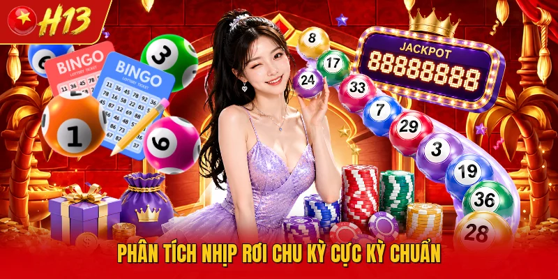 Phân tích nhịp rơi chu kỳ cực kỳ chuẩn