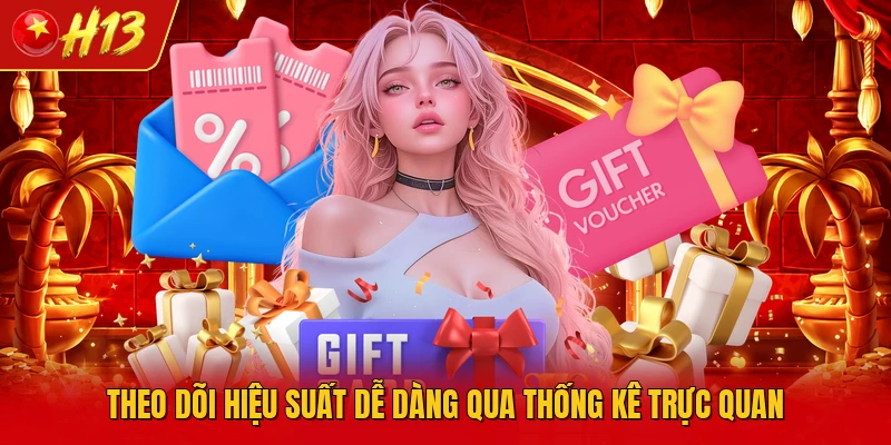 Theo dõi hiệu suất dễ dàng qua thống kê trực quan